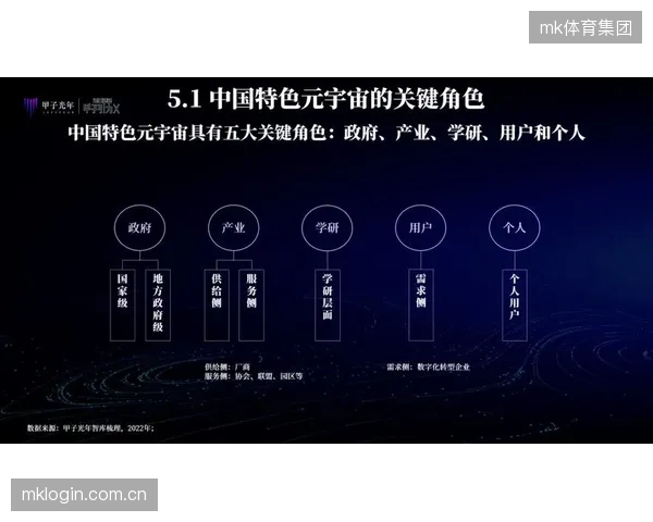 元宇宙空间承载IP衍生内容 打造虚实共生消费场域