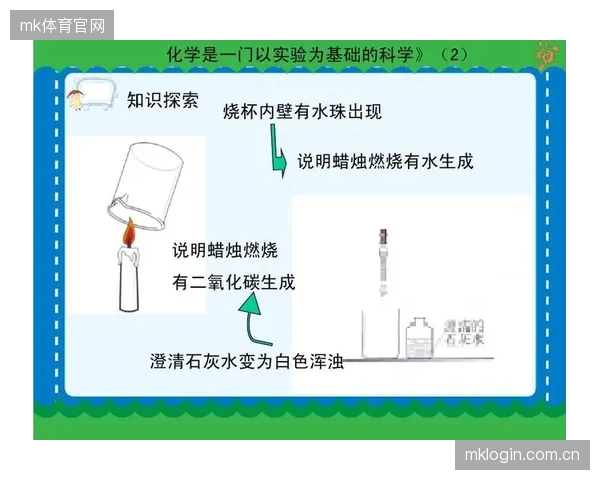 后防线的组合将是西塞考察的重点，新老搭配能否产生化学反应备受关注。